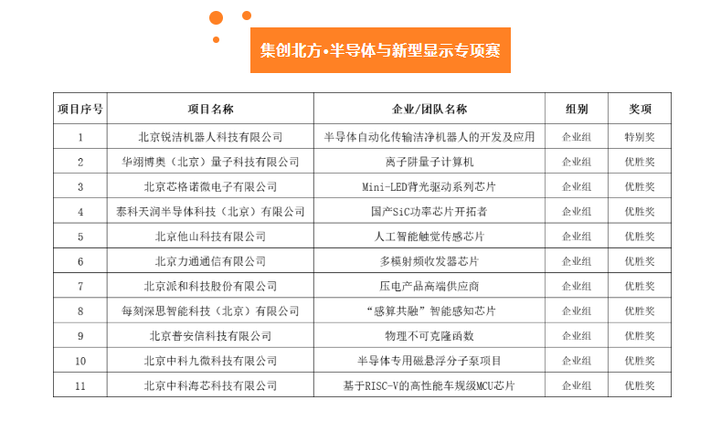 香港正挂挂牌完整篇