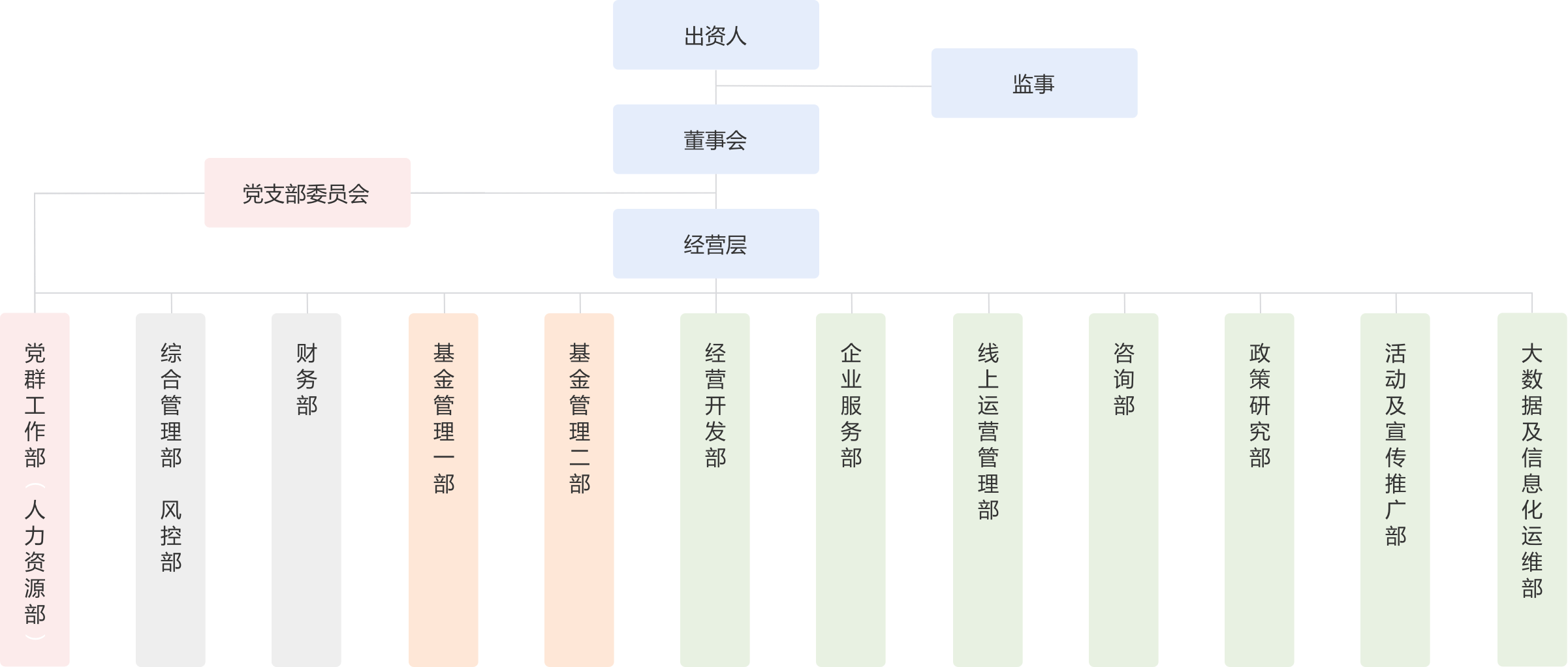 香港正挂挂牌完整篇