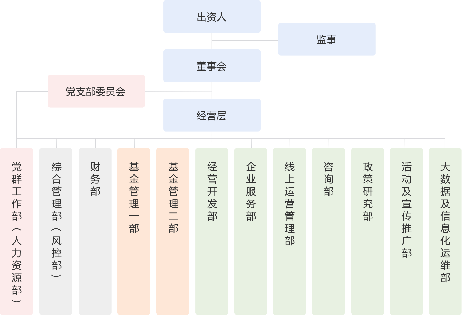 香港正挂挂牌完整篇